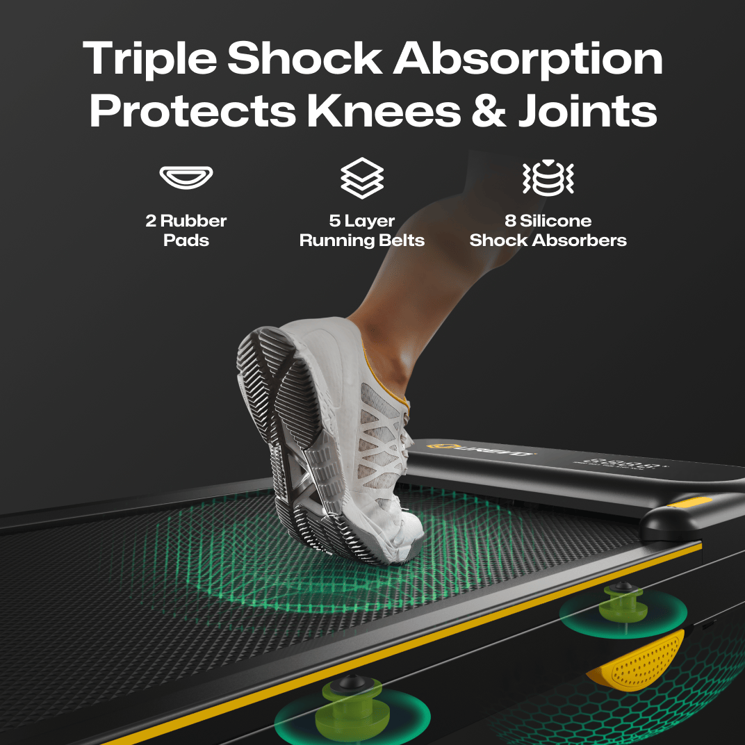 The UREVO Strol 2E Smart Treadmill features triple shock absorption with rubber pads, layered running belts, and silicone shock absorbers to protect knees and joints.